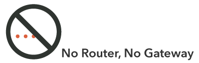 banner_icon_no_router